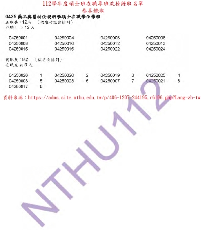 112學年度榜單